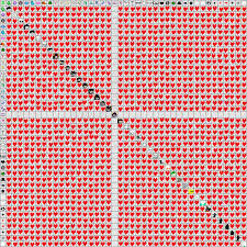 Homestuck Shipping Chart Tumblr