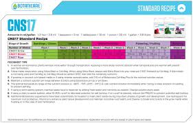 botanicare feedsheets nutrient charts r k garden supply