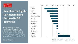 Abdullah Ferdous (@AbdullahFerdous)