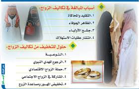 تكاليف الزواج تحطم آمال الشباب وتؤخر أحلامهم المدينة