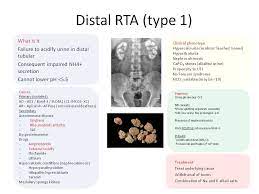 We provide a comprehensive approach to treatment of respiratory disorders by offering a wide range of respiratory equipment. Distal Renal Tubular Acidosis Rta Type 1 Totally Grepmed