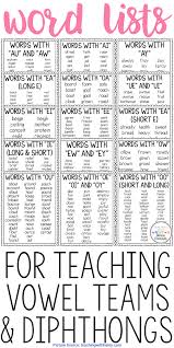 top lesson plan for teaching diphthongs teaching vowel teams