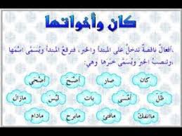 تدريبات الأفعال الناسخة كان وأخواتها وتعليم الإعراب Youtube