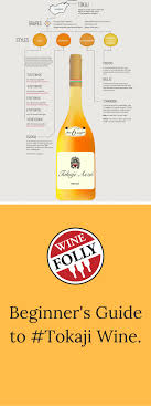 Sweet And Sophisticated The Story Of Tokaji Wine Wine Folly Wine Folly Wine Facts Pinot Noir Wine