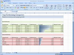 benefits of microsoft excel 2007 for your business