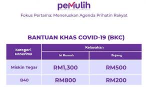 Bantuan diberikan kepada penjaja/peniaga kecil, pekerja dan individu yang terjejas sumber pendapatan agar dapat meneruskan kelangsungan hidup dalam tempoh ini. Tarikh Pembayaran Bantuan Khas Covid Isi Rumah Bujang Rm 100 Rm 1300
