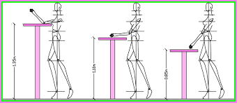 105 Reference Of Bar Stools Heights Standards In 2020 Bar Height Stools Bar Height Chairs Reception Desk Height