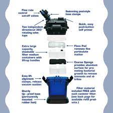 Penn Plax Cascade Canister Aquarium Filter Review The Mr Dependable