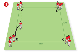 Apr 02, 2019 · variations and uses for four corners game four corners in the classroom. Four Ball Chaos
