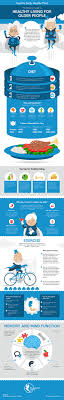 Definitive Guide To Healthy Living For Older People Old People Infographic Health Health And Wellbeing