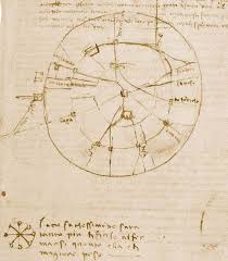 Milano 1482 1499 Leonardo Da Vinci Pianta E Veduta Prospettica Leonardo Da Vinci Mappe Immagini