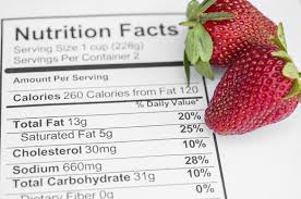Understanding Whole Food Nutrition On Food Labels
