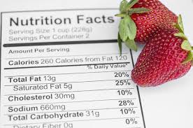 understanding whole food nutrition on food labels