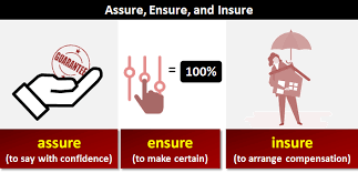 The words ensure and insure are enough to make even the best grammarian's head spin! Assure Ensure Or Insure