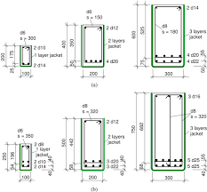 Bison Beam Sizes New Images Beam