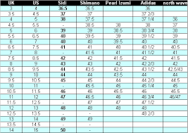 Dmt Cycling Shoes Size Chart Cycle Shoe Size Comparison Chart