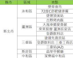 嘉義縣 家汽車旅館 嘉義縣青年旅舍 嘉義縣露營區 嘉義縣的熱門家庭飯店 嘉義縣 spa 度假村 嘉義縣浪漫飯店 嘉義縣豪華飯店 嘉義縣度假村 嘉義縣商 嘉義縣的套房式飯店 嘉義縣的附陽台的飯店 嘉義縣的獨家景點 嘉義縣的spa景點 嘉義縣的spa飯店 嘉義縣有飯店巴士接送 嘉義縣的家庭旅遊景點. ç—…æ¯'å…¨å°è·'é€é€ ç¢ºè¨ºè€…è¶³è·¡åœ– ä¸€ç¯‡çœ‹æ‡‚ æ–°å† è‚ºç‚Ž ç–«æƒ… é˜²ç–« æŒ‡æ®ä¸­å¿ƒ å£ç½© ç¾¤èš æœ¬åœŸ æ‡¶äººåŒ… Tvbsæ–°èžç¶²