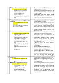 Atau tergempar „ mesyuarat jawatankuasa kerja „ mesyuarat jawatankuasa. Contoh Surat Jemputan Merasmikan Mesyuarat Agung Pibg Contoh Surat Terbaru 2020