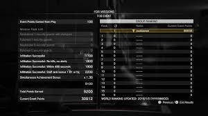 Mgsv fob event double clip 2016. Forward Operating Base Metal Gear Solid 5 The Phantom Pain Wiki Guide Ign