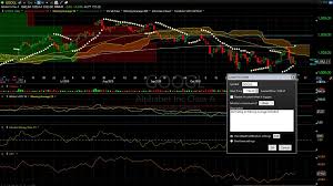 tc2000 review liberated stock trader