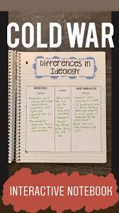 Cold War Interactive Notebook In 2020 Cold War Lessons History Interactive Notebook Cold War