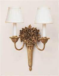 We did not find results for: Definitions Of Sconce Synonyms Antonyms And Pronunciation