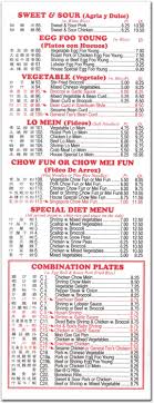 The new york supermarkets chain, which also operates markets in elmhurst and flushing, settled with the new york state attorney general in 2008 in which it paid back wages and. Hong Kong Kitchen Restaurant In The Bronx Official Menus Photos