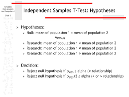 The research hypothesis is an educated, prediction about the outcome of the research question. Ppt Independent Samples T Test Of Population Means Powerpoint Presentation Id 6870415
