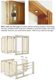 Cabinets are usually about 24 deep to allow for a roughly 25 deep countertop with a slight lip. Plans Now Woodworking Pdf Plans To Build Your Own Custom Kitchen Cabinets For Less Than Custom Kitchen Cabinets Kitchen Cabinets For Less Custom Kitchen