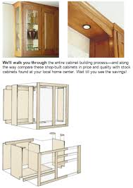 Kitchen cabinet dimensions pdf highlands designs custom cabinets. Plans Now Woodworking Pdf Plans To Build Your Own Custom Kitchen Cabinets For Less Than Custom Kitchen Cabinets Kitchen Cabinets For Less Custom Kitchen
