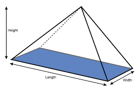 Maybe you would like to learn more about one of these? Volume Of A Rectangular Pyramid Base X Height And Another