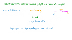 A light year is a standard of measurement used by astronomers to describe huge distances in the universe. Question Video Converting Between Light Years And Meters Nagwa