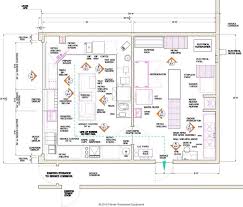 Popular commercial kitchen design : Commercial Kitchen Design Standards Pdf Ksa G Com