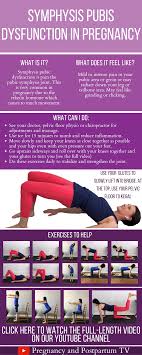 Pin On Gestational Diabetes Pregnancy