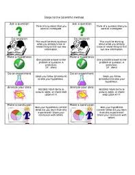 Pin On Science Methods Research