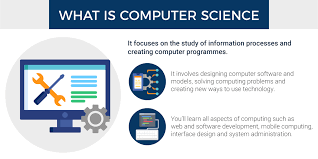 Bachelor's degree in computer science or a related field. Study Computer Science And It Course In Malaysia Eduadvisor