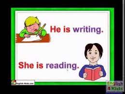 Contoh kalimat present continuous tense positive negative interrogative. 20 Contoh Kalimat Present Continuous Tenses Sederhana Lengkap Beserta Artinya Http Www Ilmubahasainggris Com Belajar Bahasa Inggris Belajar Bahasa Inggris