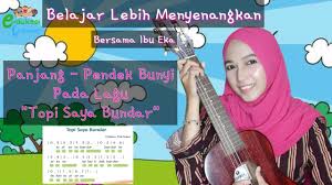 Ketukan pada lagu topi saya bundar. Video Pembelajaran Kelas 1 Panjang Pendek Bunyi Lagu Topi Saya Bundar Tema 7 Youtube