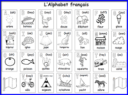 Next to the headphone to hear me say that word or sentence in french. French Jumeirah Primary School French Alphabet French Immersion Learn French