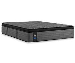 Shop the complete line of sealy® mattresses. Sealy Posturepedic Ellington California King Plush Pillow Top Mattress Big Lots