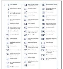 Quick Tip Create A Unique Table Of Contents With Adobe Indesign Tuts Design Illustration Tutorial Indesign Tutorials Adobe Indesign Tutorials Indesign