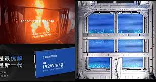 GEELY Aegis Short Blade Battery (Geely ผลิตเอง) ใหม่ แช่น้ำได้กว่า 48  ชั่วโมง ใช้งานยาวๆ 1 ล้าน กม. - รถใหม่วันนี้ ข่าวรถยนต์ EV ราคารถยนต์ไฟฟ้า  และ สันดาป