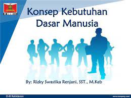 Menurut abraham, kebutuhan merupakan perilaku semua individu sesuai dengan prinsip keinginan dan juga terorganisir di antara mereka sendiri. Konsep Kebutuhan Dasar Manusia Ppt Download