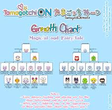 Tamagotchi On Meets Evolution Guide Growth Charts Vpet