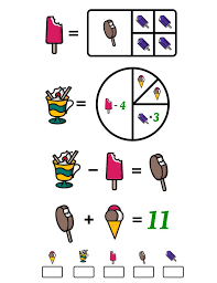 In fact, some students find math to be difficult and dislike it so much that they do everything they can to avoid it. Can Your Middle Schoolers Solve These Math Puzzles Mashup Math Maths Puzzles Math Puzzles Middle School Middle School Math
