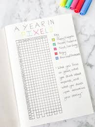 Although tracking your habits in your bullet journal keeps you accountable, it also helps ensure you will build healthy. Bullet Journal Ideas 100 Bullet Journal Collections Pages To Try In 2021