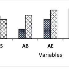 Image result for Hyparrhenia barteri