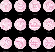 Solar Returns The Moon Cafe Astrology Com If the final aspect is a conjunction to a benefic, or a trine or sextile, then everything will turn out well. solar returns the moon cafe