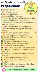 Every prepositional phrase is a group of words comprising a preposition and its object, where the object can be a noun, pronoun, gerund, or clause. 40 Sentences With Prepositions Definition And Example Sentences Example Sentences