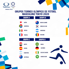 Tokio 2020 na żywo w tvp. Mexico Enfrentara A Japon Sudafrica Y Francia En Tokyo 2020 Aqui Esta El Tri Tudn